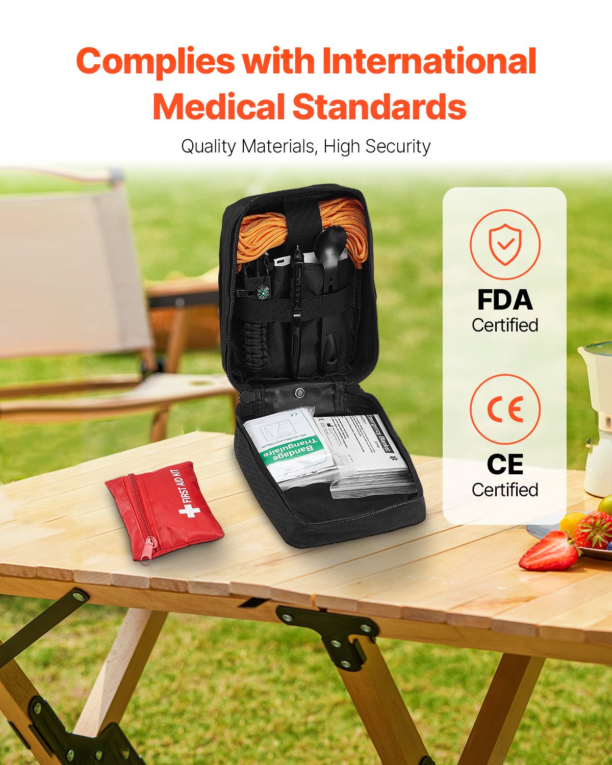 USM Emergency First Aid Kit - 250 Piece Medical Trauma Bag for Home, Car & Outdoor Survival